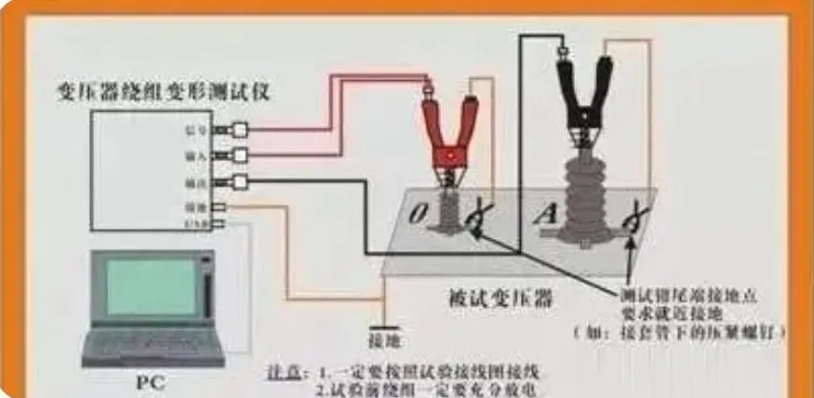 太阳成(tyc122cc-VIP认证集团)-Official Platform