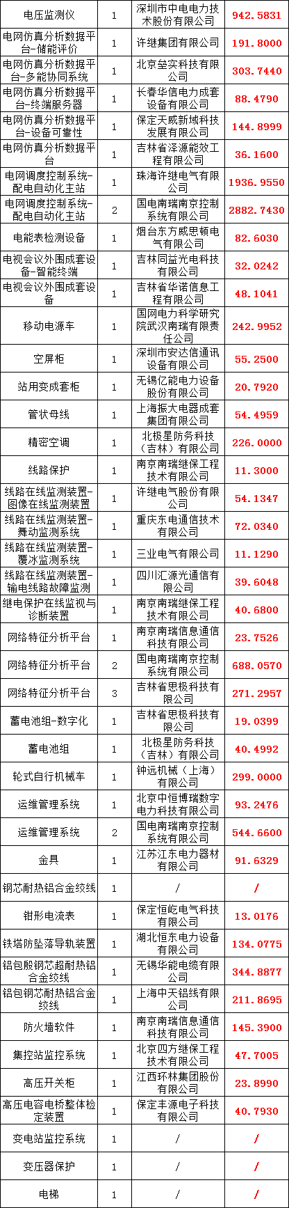 0b7b083a16494e53c7e3df1822bb868c 太阳成(tyc122cc-VIP认证集团)-Official Platform