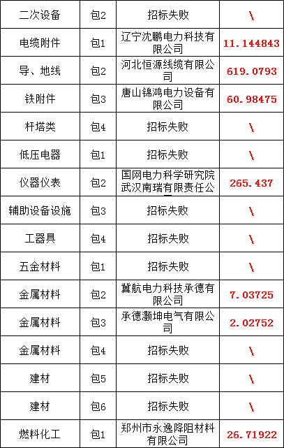 2575a5a17613722549cb5898d01adcc7 太阳成(tyc122cc-VIP认证集团)-Official Platform
