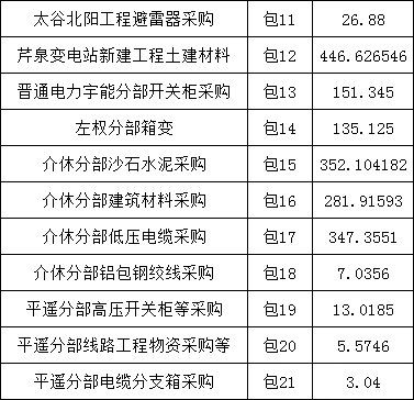 356036304dde93fb7cca7fec683e8388 太阳成(tyc122cc-VIP认证集团)-Official Platform