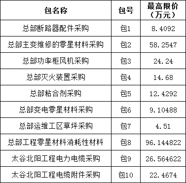 5e0f2b0e53c0994a74c49fa33a0c04d6 太阳成(tyc122cc-VIP认证集团)-Official Platform