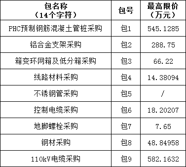 68a50171fc093c7135a1cc73941d85a8 太阳成(tyc122cc-VIP认证集团)-Official Platform