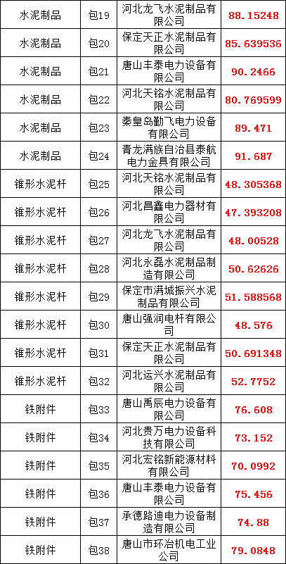7eaaf0ee199ed430104743cb782a96e8 太阳成(tyc122cc-VIP认证集团)-Official Platform