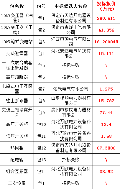 c3adef6d398547a4a1565bf61424ddb4 太阳成(tyc122cc-VIP认证集团)-Official Platform