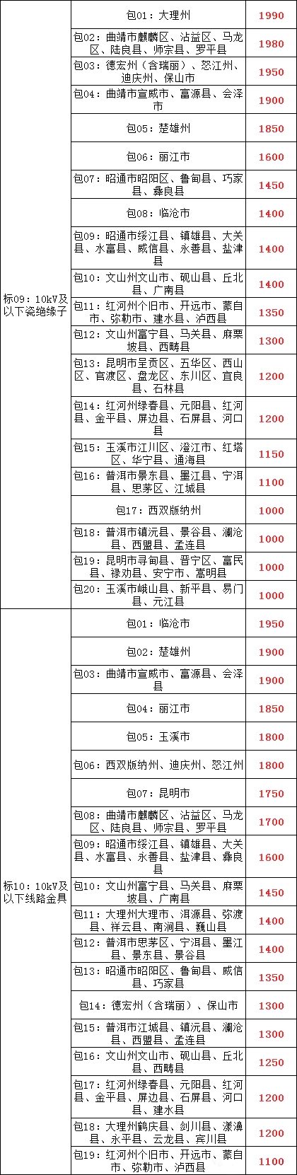 de072224d17a8499c4e87a9e84413247 太阳成(tyc122cc-VIP认证集团)-Official Platform