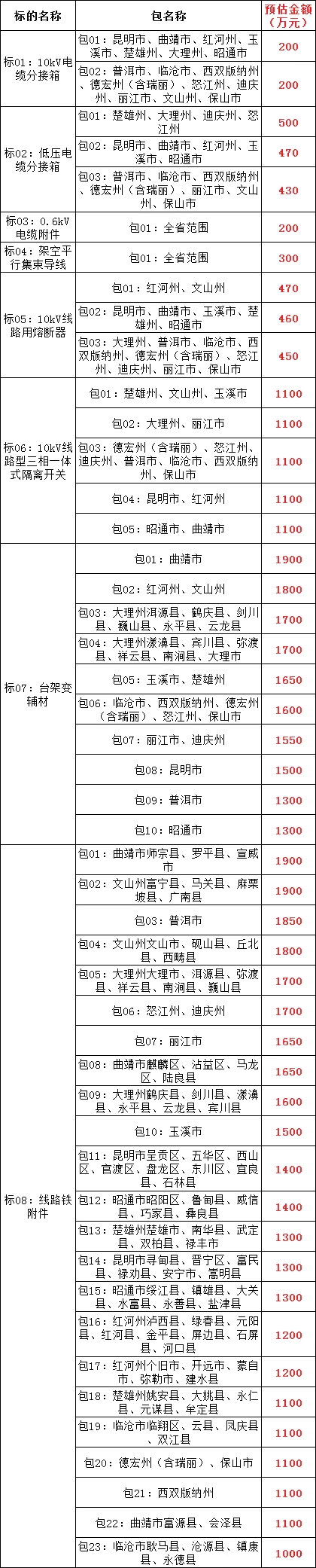 fe29ad0ee4103f42064891a9b7ac7637 太阳成(tyc122cc-VIP认证集团)-Official Platform