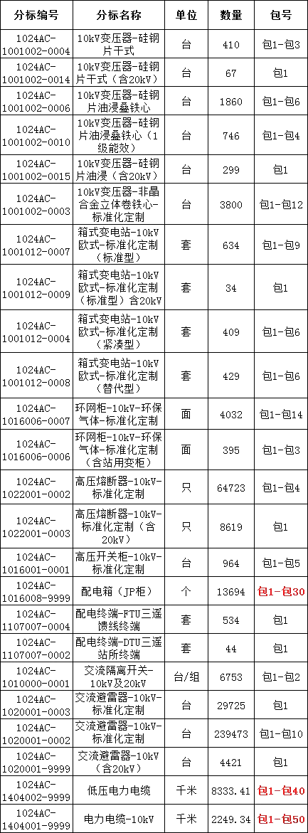 1edb9b64c3fb525b1774a93b0e4dd92a 太阳成(tyc122cc-VIP认证集团)-Official Platform