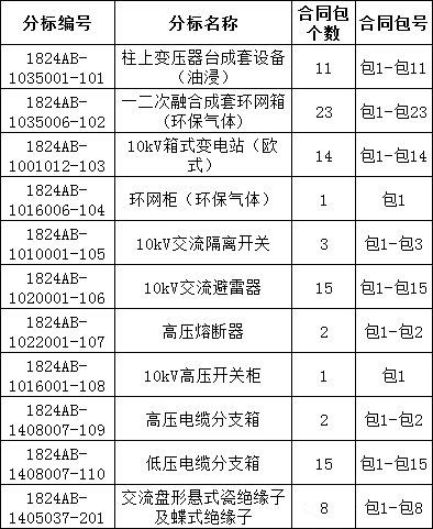 2d270b4cd04d2ce654505ba8ad994eaa 太阳成(tyc122cc-VIP认证集团)-Official Platform