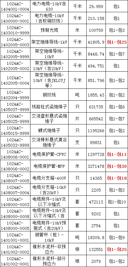 3037e59d7d3243ffa3d616e54d8668b7 太阳成(tyc122cc-VIP认证集团)-Official Platform