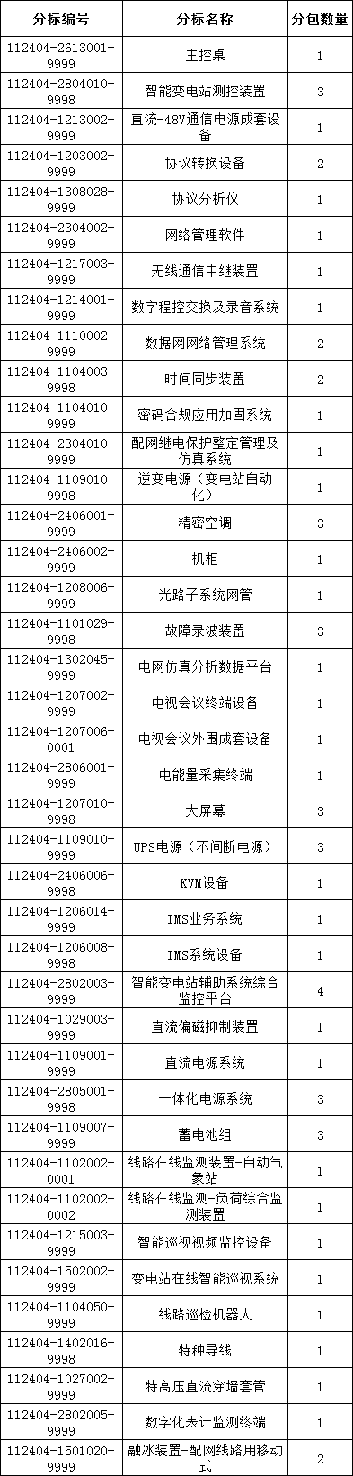 37e77b0fcd8ad8ba33adc432740f419f 太阳成(tyc122cc-VIP认证集团)-Official Platform