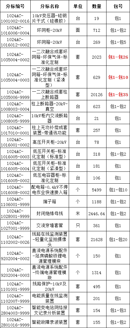 4b46a7d5f43b986f9727356966e24f28 太阳成(tyc122cc-VIP认证集团)-Official Platform