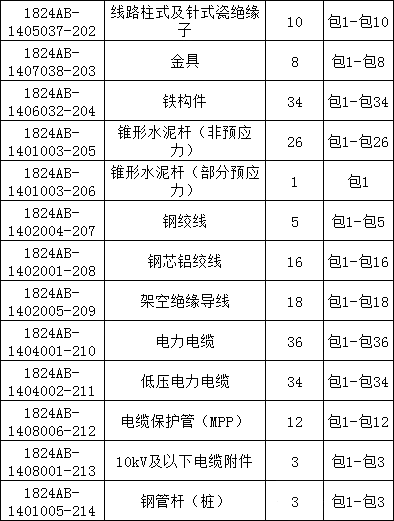 920c3137851f50438cdbae6320fe1f3f 太阳成(tyc122cc-VIP认证集团)-Official Platform