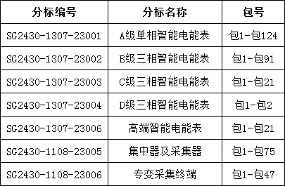 a1bf1e3ba4d529e66fdd5de572b9cb04 太阳成(tyc122cc-VIP认证集团)-Official Platform