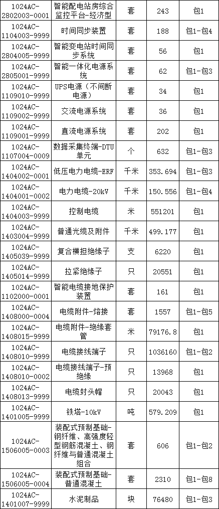 ed650d62e293f04263f2edb673b7c665 太阳成(tyc122cc-VIP认证集团)-Official Platform