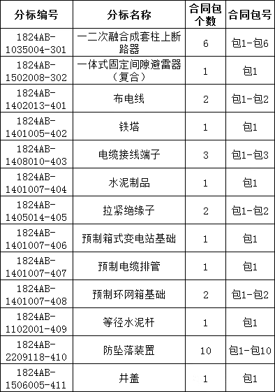 f7ec42f43ecac6bcc3e57040aba0ed43 太阳成(tyc122cc-VIP认证集团)-Official Platform