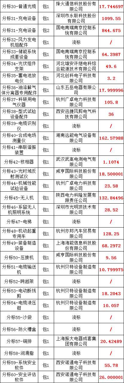 2026998d505e8589d3fea8a0ac1dbb81 太阳成(tyc122cc-VIP认证集团)-Official Platform