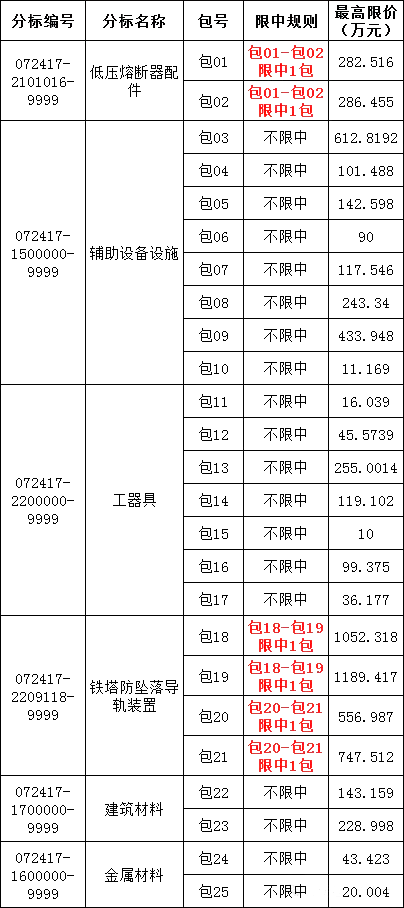 44caef593a0dd18c982b7e92fad39c46 太阳成(tyc122cc-VIP认证集团)-Official Platform