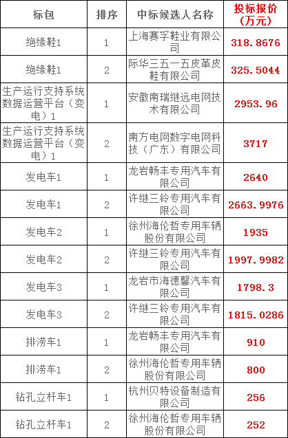 太阳成(tyc122cc-VIP认证集团)-Official Platform
