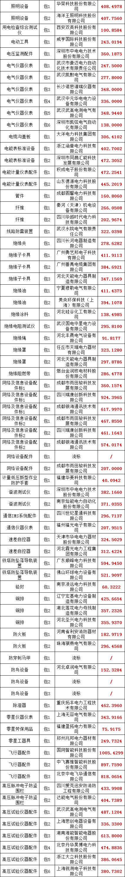 66d86d400ba3e5029c11866de977d030 太阳成(tyc122cc-VIP认证集团)-Official Platform