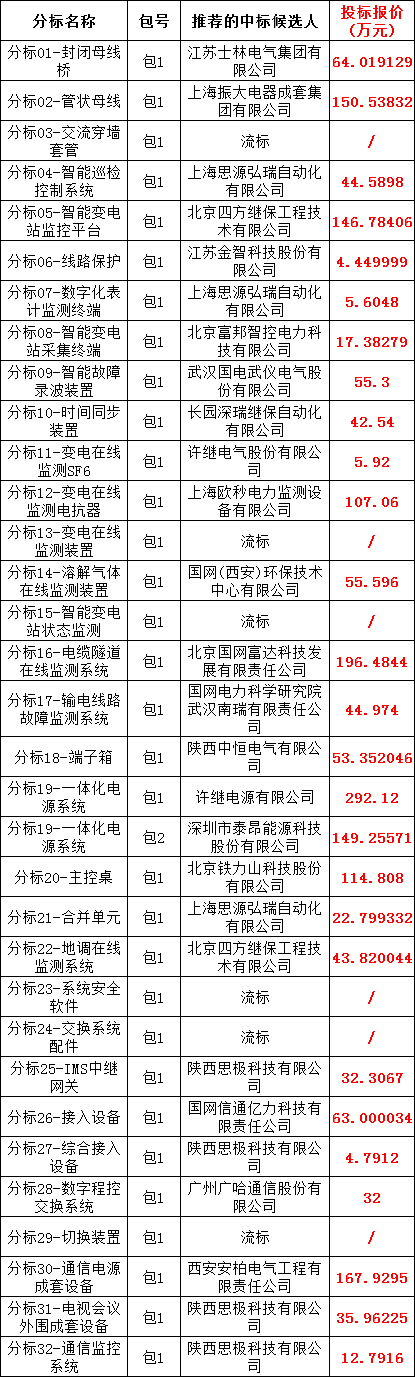 89a59e013c2f0f3b31bb9edc237be2a8 太阳成(tyc122cc-VIP认证集团)-Official Platform
