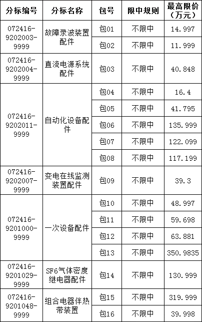 cb435c7ef0746ddd655e018cb7e7dd51 太阳成(tyc122cc-VIP认证集团)-Official Platform