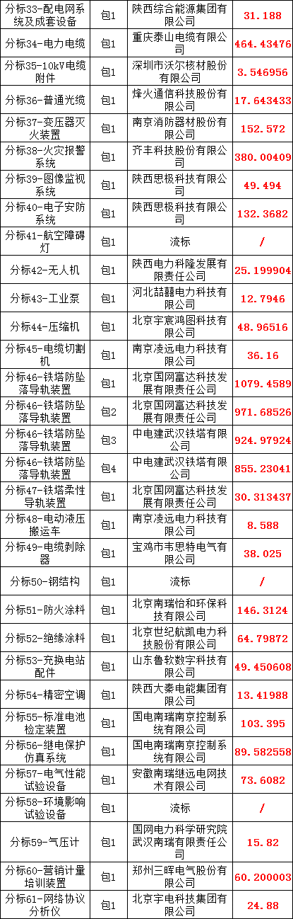 db3fc7ad8fc378dbe56019003e6dcde1 太阳成(tyc122cc-VIP认证集团)-Official Platform