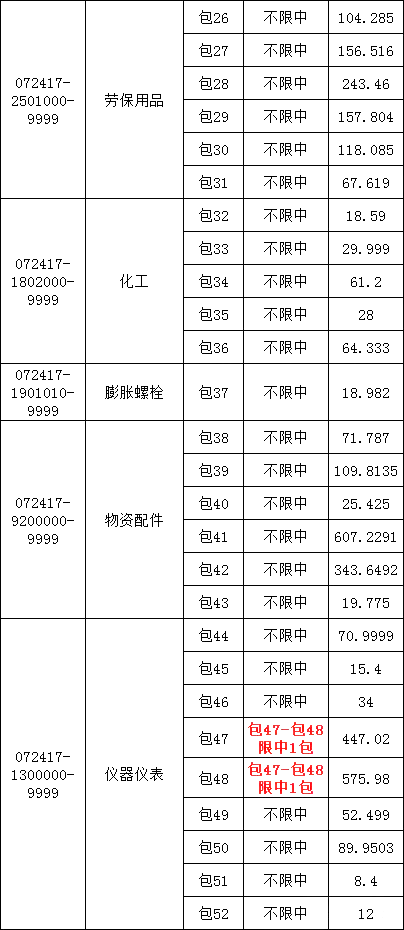 fb9fc0b1c763ca2db06432579dd467e1 太阳成(tyc122cc-VIP认证集团)-Official Platform
