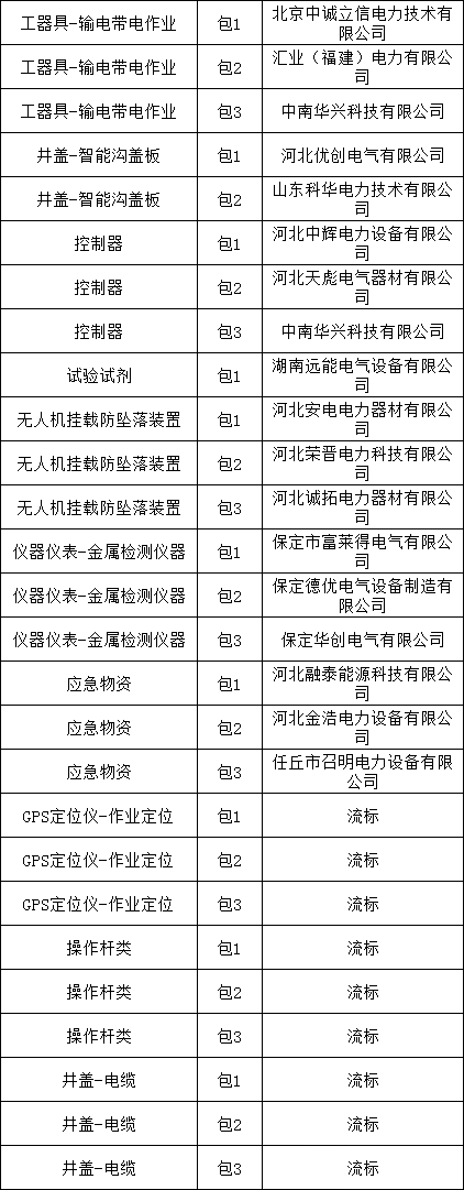 567691fcbd3a2ddf0e3924aa71258d85 太阳成(tyc122cc-VIP认证集团)-Official Platform
