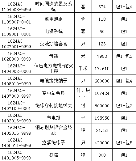 5b56336b65ec0e38639af6781f1097f8 太阳成(tyc122cc-VIP认证集团)-Official Platform