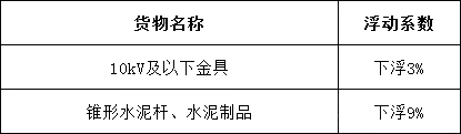 630f136c8e9de4c865cadbf4cbd8d65b 太阳成(tyc122cc-VIP认证集团)-Official Platform