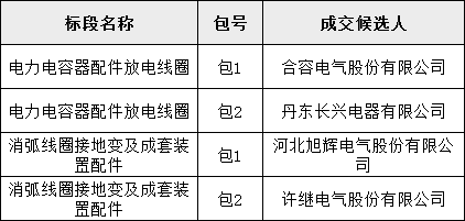 b2a302544dee39da4c98030a3a52aa39 太阳成(tyc122cc-VIP认证集团)-Official Platform