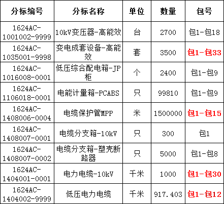d14565983d910aad98d0139276ce318c 太阳成(tyc122cc-VIP认证集团)-Official Platform