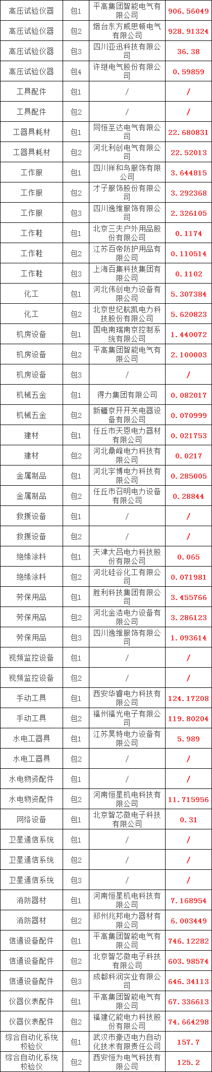 6a3b2727b678b0d77124ae4acaa4abbb 太阳成(tyc122cc-VIP认证集团)-Official Platform