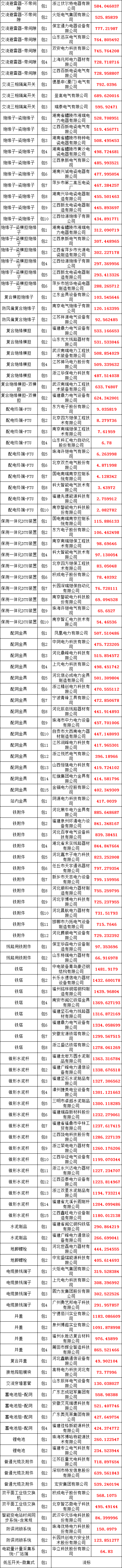 94413955ac9378c80d988c0194785f1f 太阳成(tyc122cc-VIP认证集团)-Official Platform