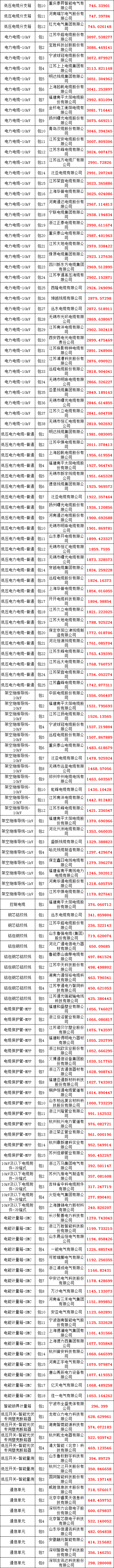 98bafa0943e4e6d39ed82ca045a75cf0 太阳成(tyc122cc-VIP认证集团)-Official Platform