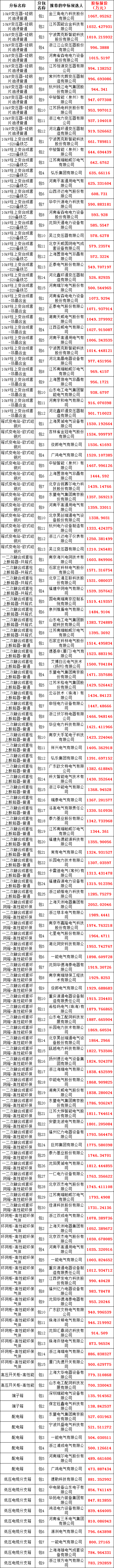9a4a3961bb18efd4812746ff3b187395 太阳成(tyc122cc-VIP认证集团)-Official Platform