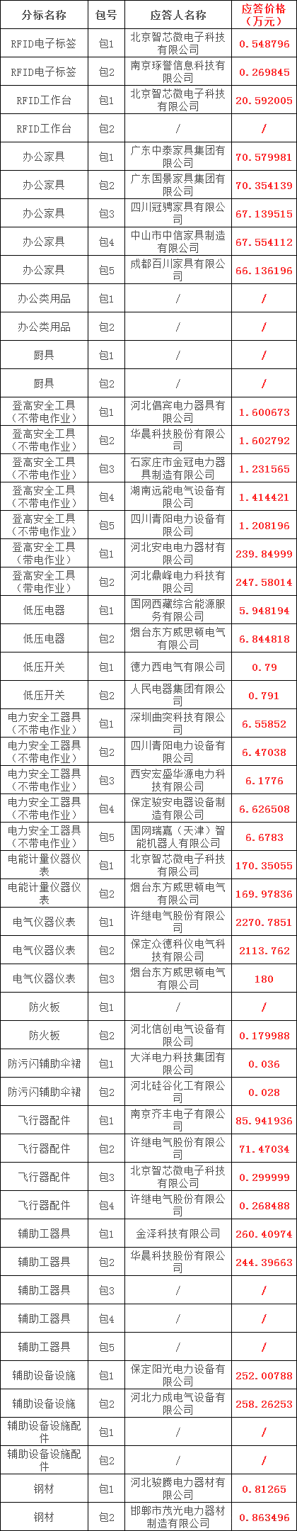 b13c1ef7ba9b5e30bca9f3196858a4e9 太阳成(tyc122cc-VIP认证集团)-Official Platform