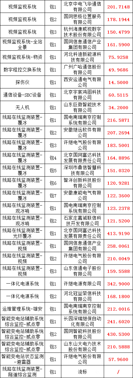 b40c61f37d506824009794d4d9492062 太阳成(tyc122cc-VIP认证集团)-Official Platform