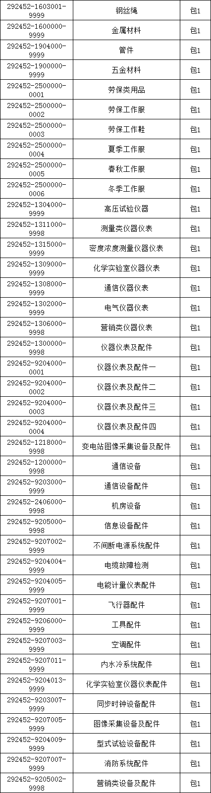 515da885001981d5c3c83e21302f4001 太阳成(tyc122cc-VIP认证集团)-Official Platform