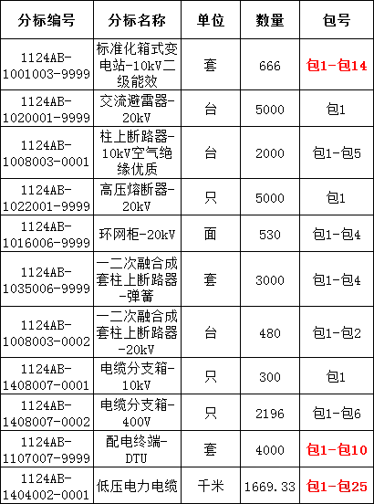 a0563f9707bdfaa0e1e20f12fe265355 太阳成(tyc122cc-VIP认证集团)-Official Platform