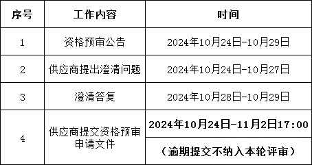 b910c0e35659b75e6d05377934eb38e6 太阳成(tyc122cc-VIP认证集团)-Official Platform