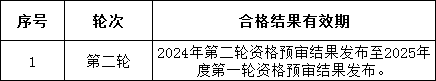 b979689d8a7de82cdcb56afd728f7e3b 太阳成(tyc122cc-VIP认证集团)-Official Platform
