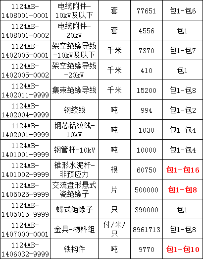 c8843f54825d8cd5ab84c8dcb52f3388 太阳成(tyc122cc-VIP认证集团)-Official Platform