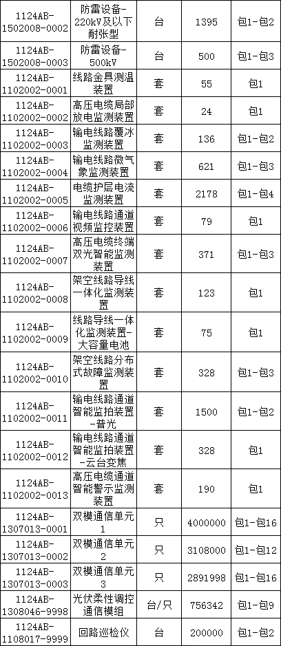 f0b231cf576340aa0d856b0d687eb7d0 太阳成(tyc122cc-VIP认证集团)-Official Platform