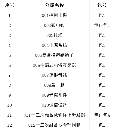0e4a29d1f468062658a9ba2213886ef3 太阳成(tyc122cc-VIP认证集团)-Official Platform