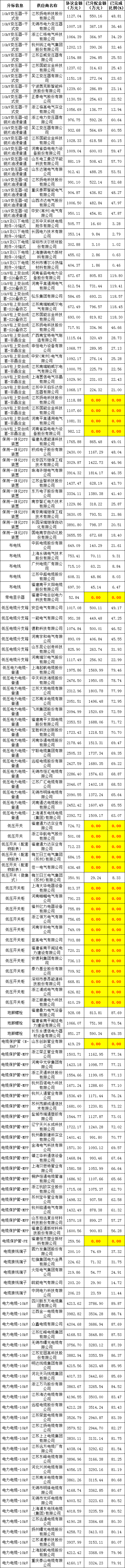 11abf60b0fd324a94249cb261cc81f2b 太阳成(tyc122cc-VIP认证集团)-Official Platform