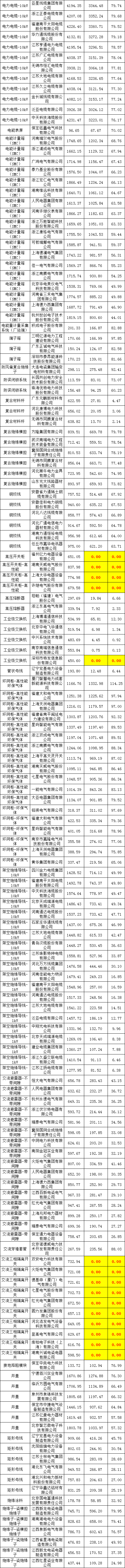 21ae8421d63dcf8bdd3a427113989091 太阳成(tyc122cc-VIP认证集团)-Official Platform