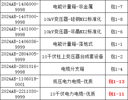 22960cb7a9028002ab99c059051c7db1 太阳成(tyc122cc-VIP认证集团)-Official Platform