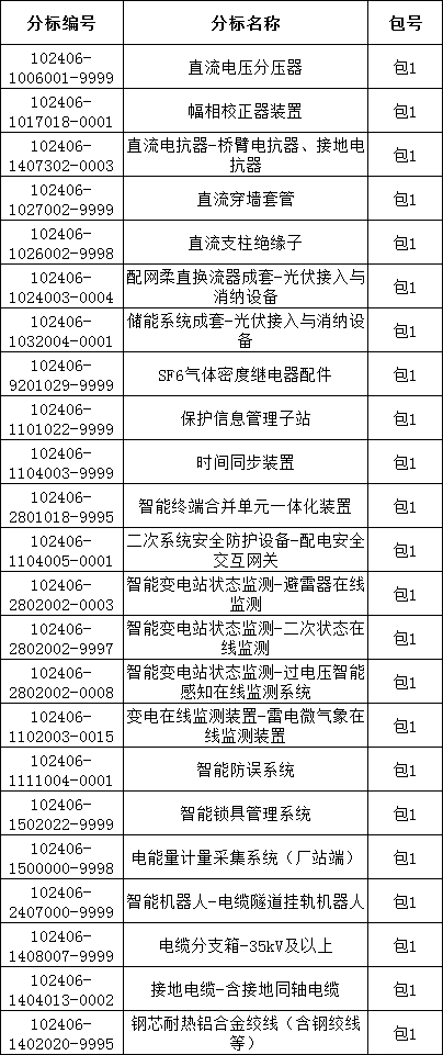 2952a20d55a456db0ca9c1f70815850a 太阳成(tyc122cc-VIP认证集团)-Official Platform