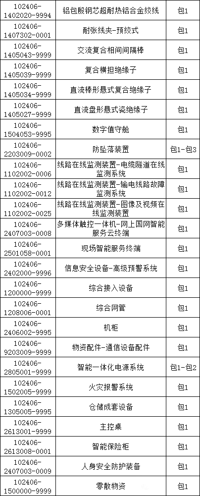 2df82beacb694a122be992d2d2721f2a 太阳成(tyc122cc-VIP认证集团)-Official Platform